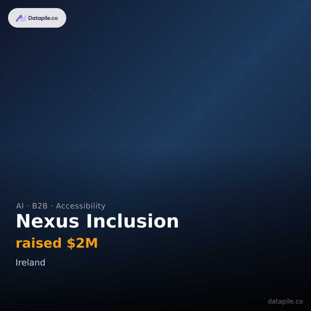 Nexus Inclusion social card