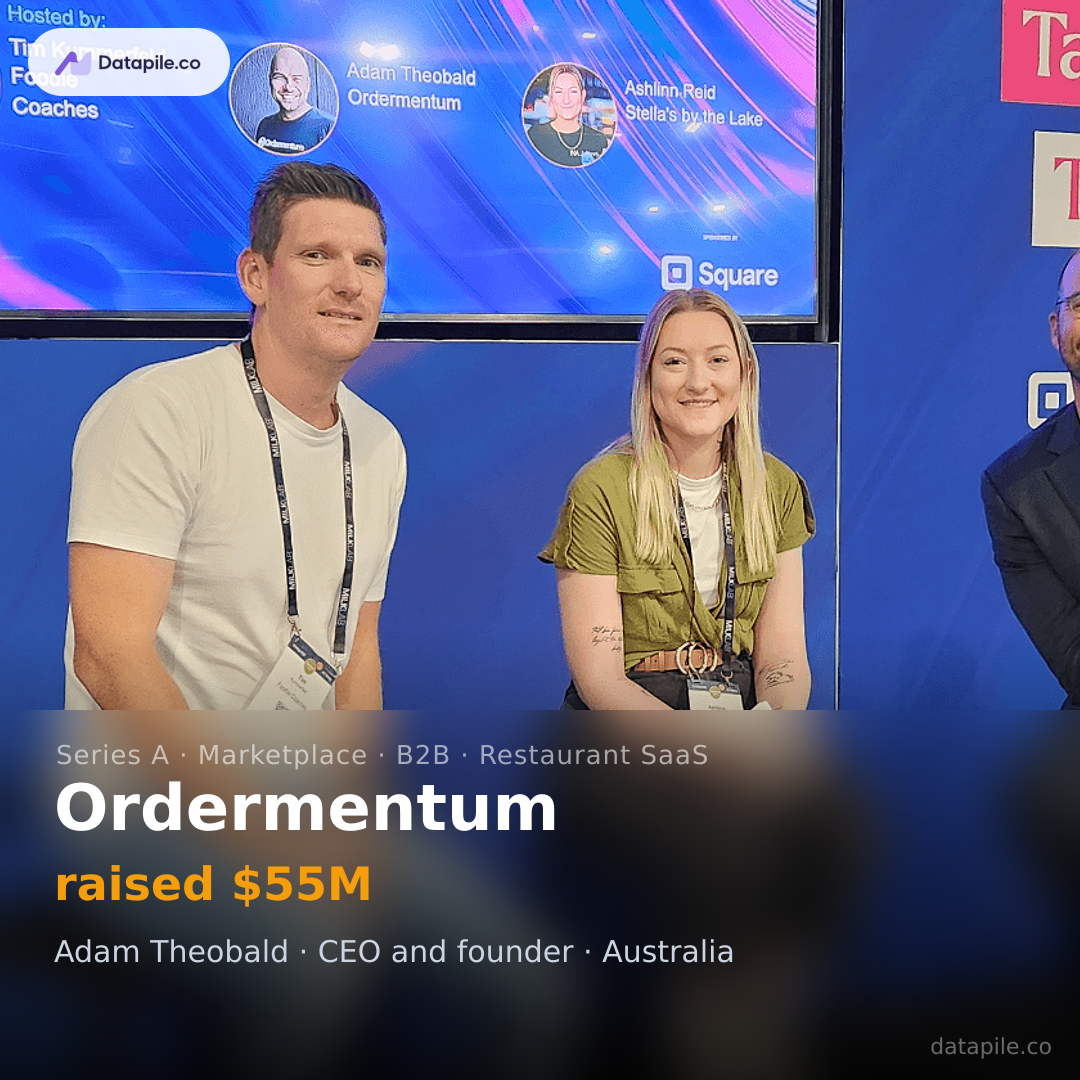 Ordermentum social card