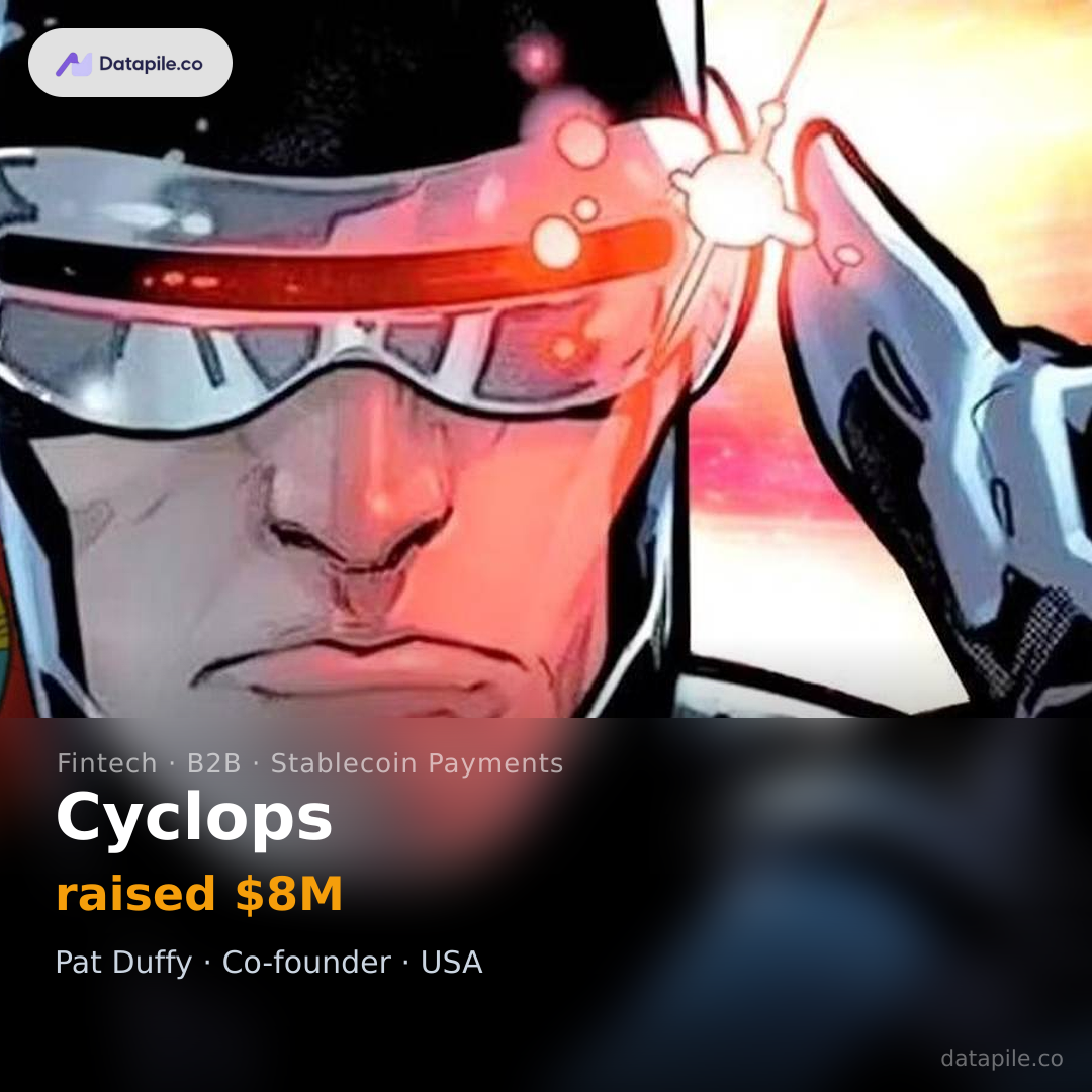 Cyclops social card