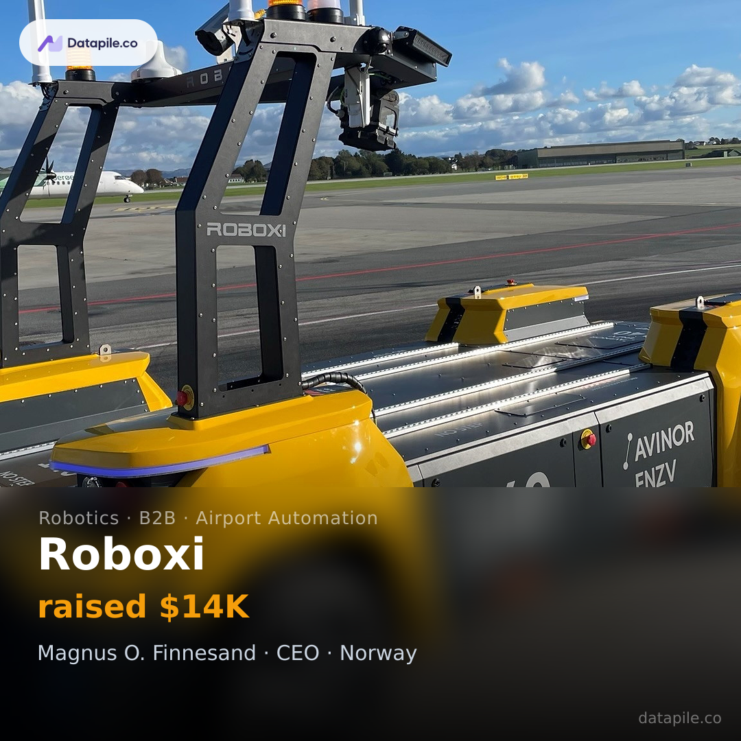 Roboxi social card