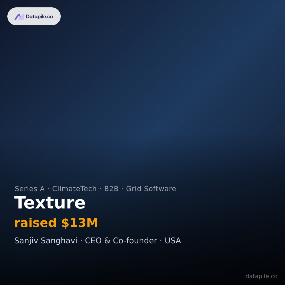 Texture social card