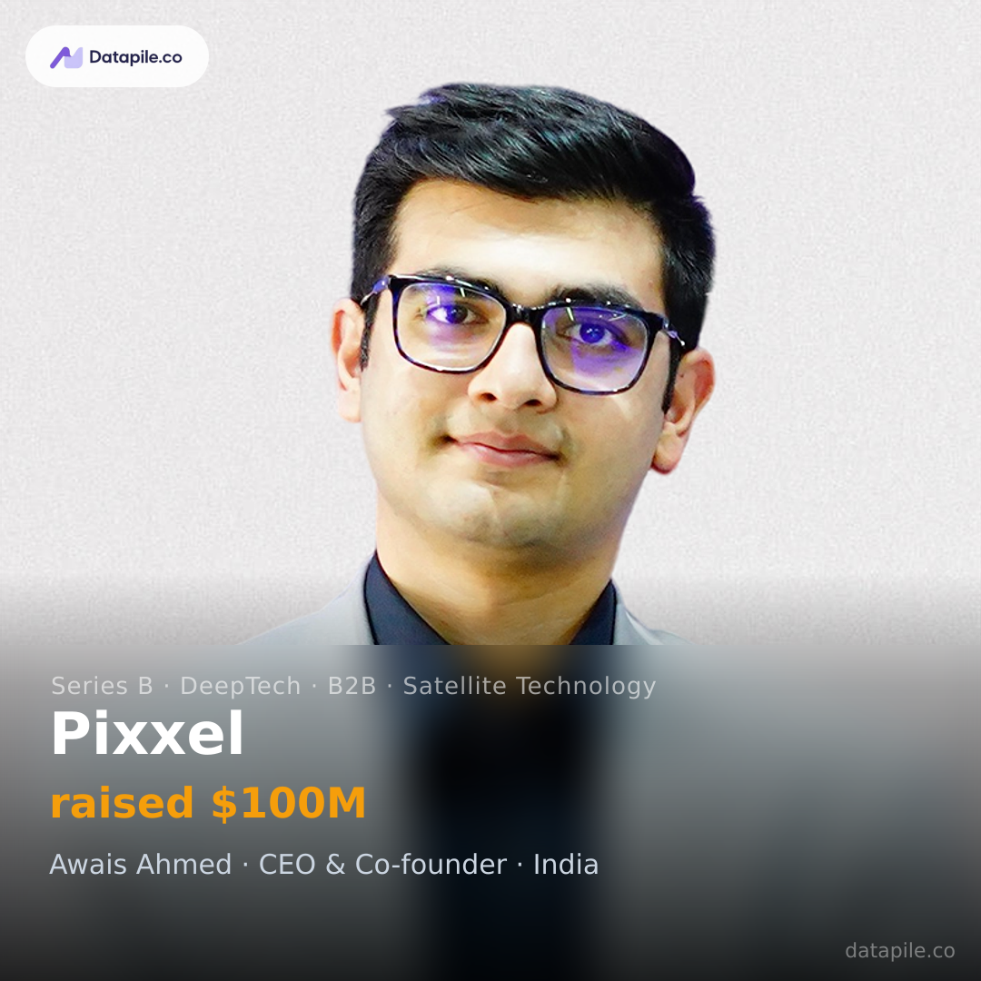 Pixxel social card