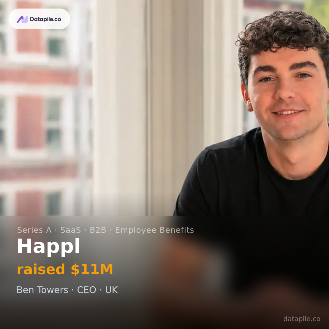 Happl social card