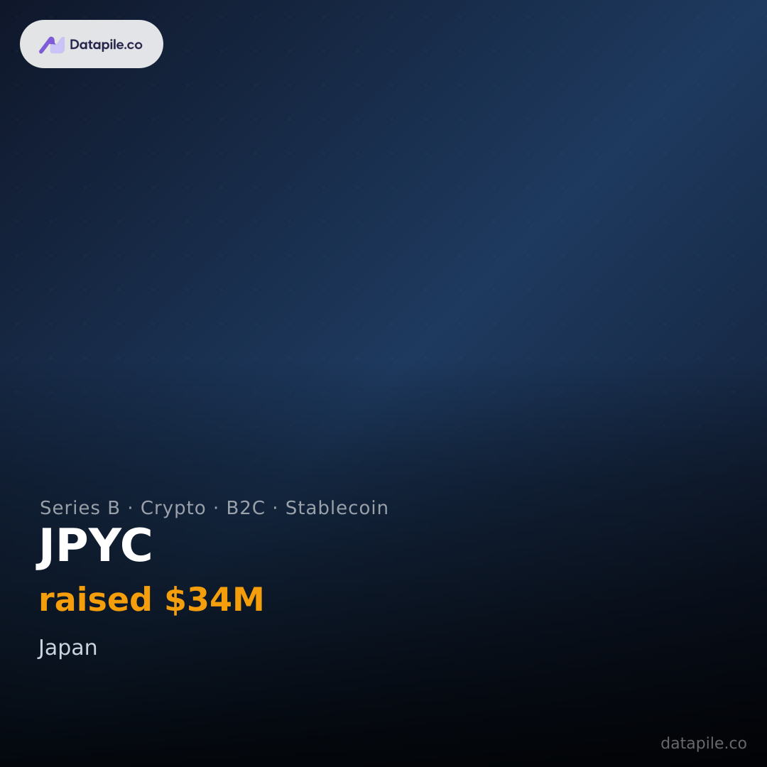 JPYC social card