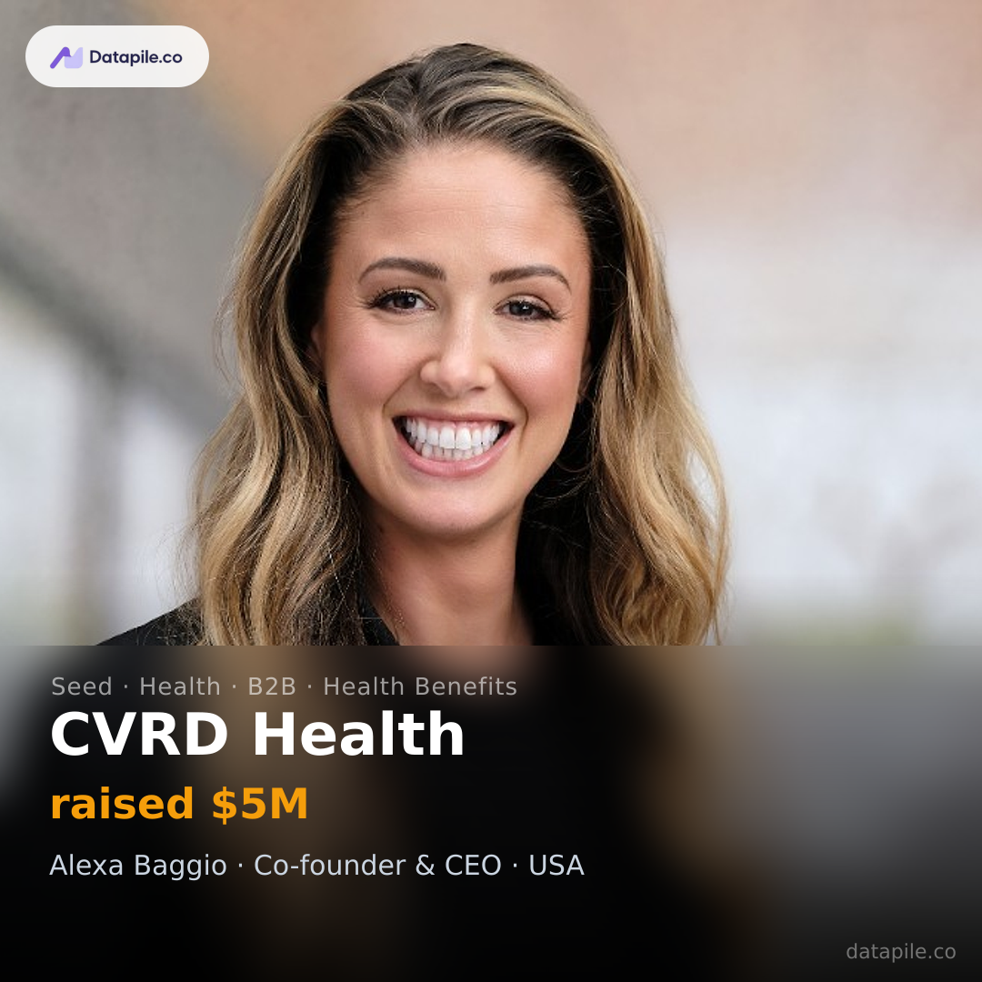 CVRD Health social card