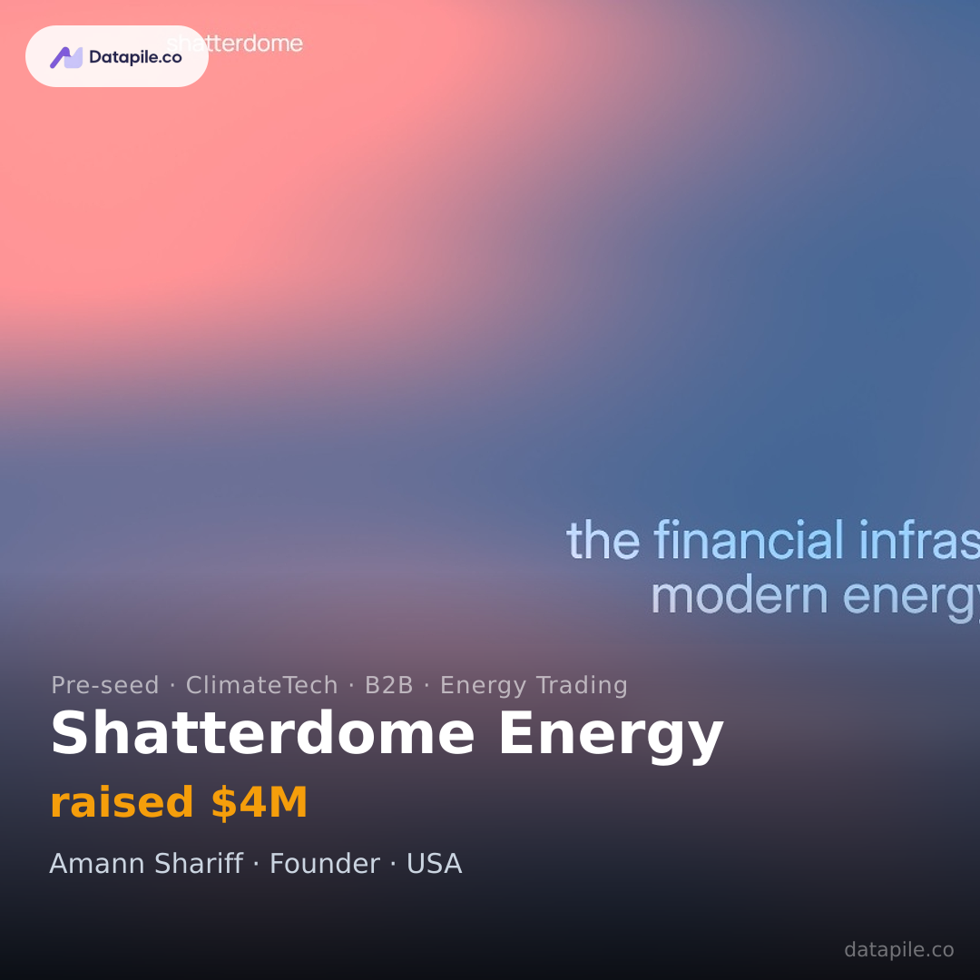 Shatterdome Energy social card