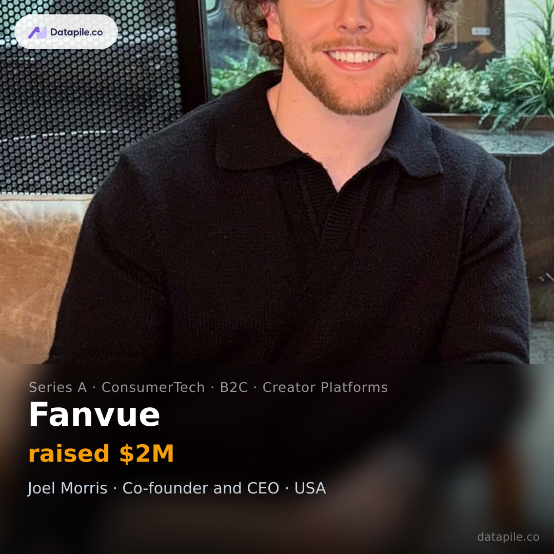 Fanvue social card