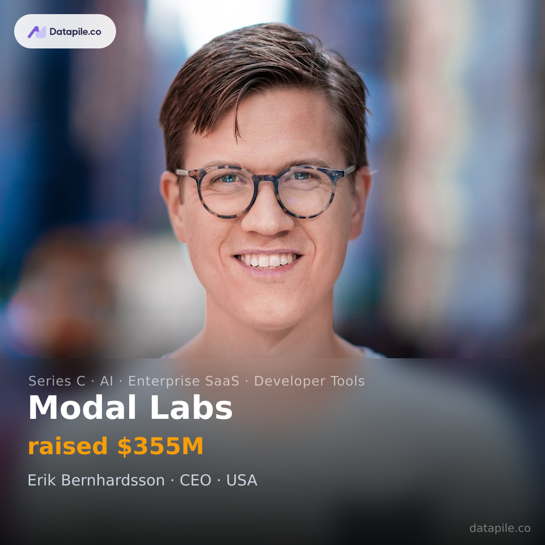 Modal Labs social card
