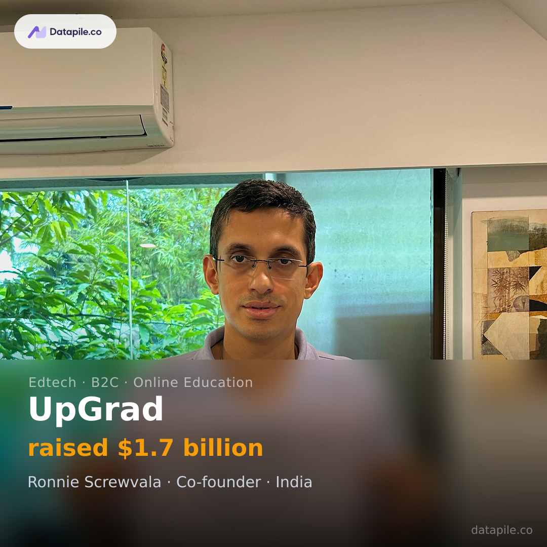 UpGrad social card