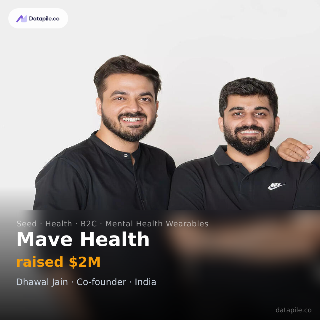 Mave Health social card