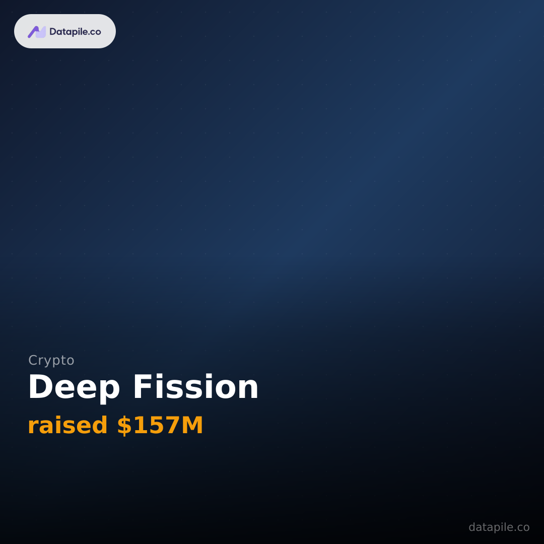 Deep Fission social card