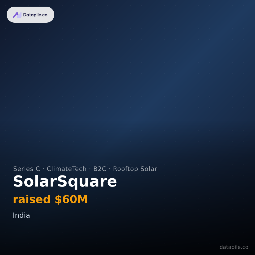 SolarSquare social card