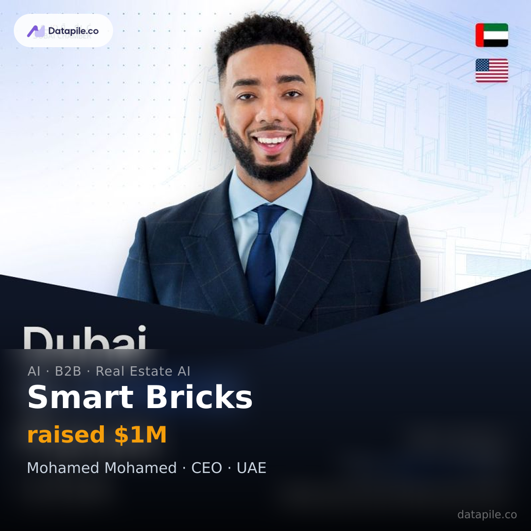 Smart Bricks social card