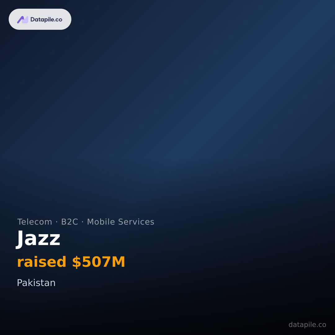 Jazz social card