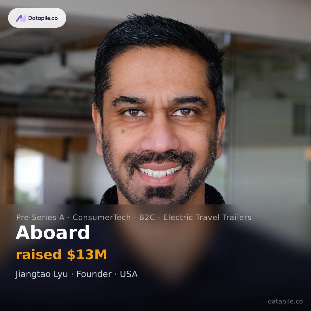 Aboard social card