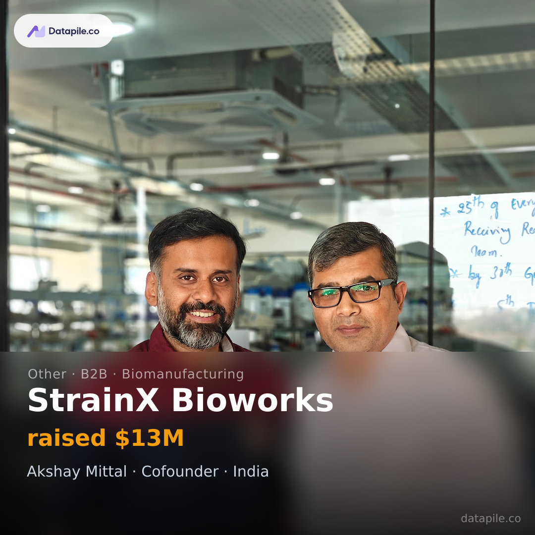 StrainX Bioworks social card