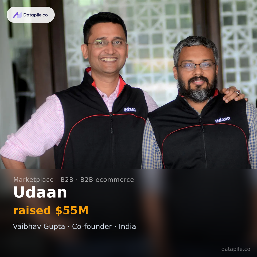Udaan social card