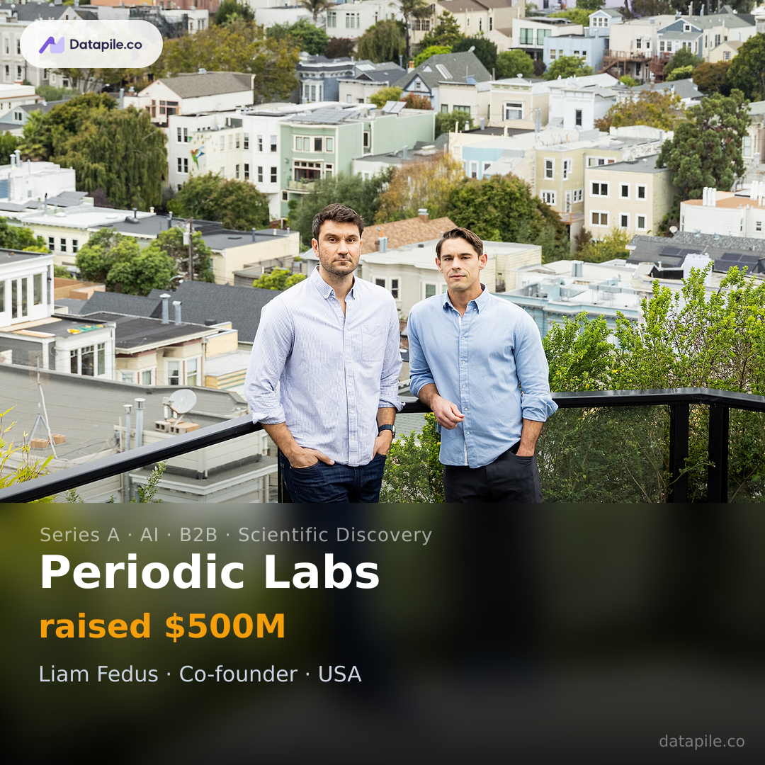 Periodic Labs social card