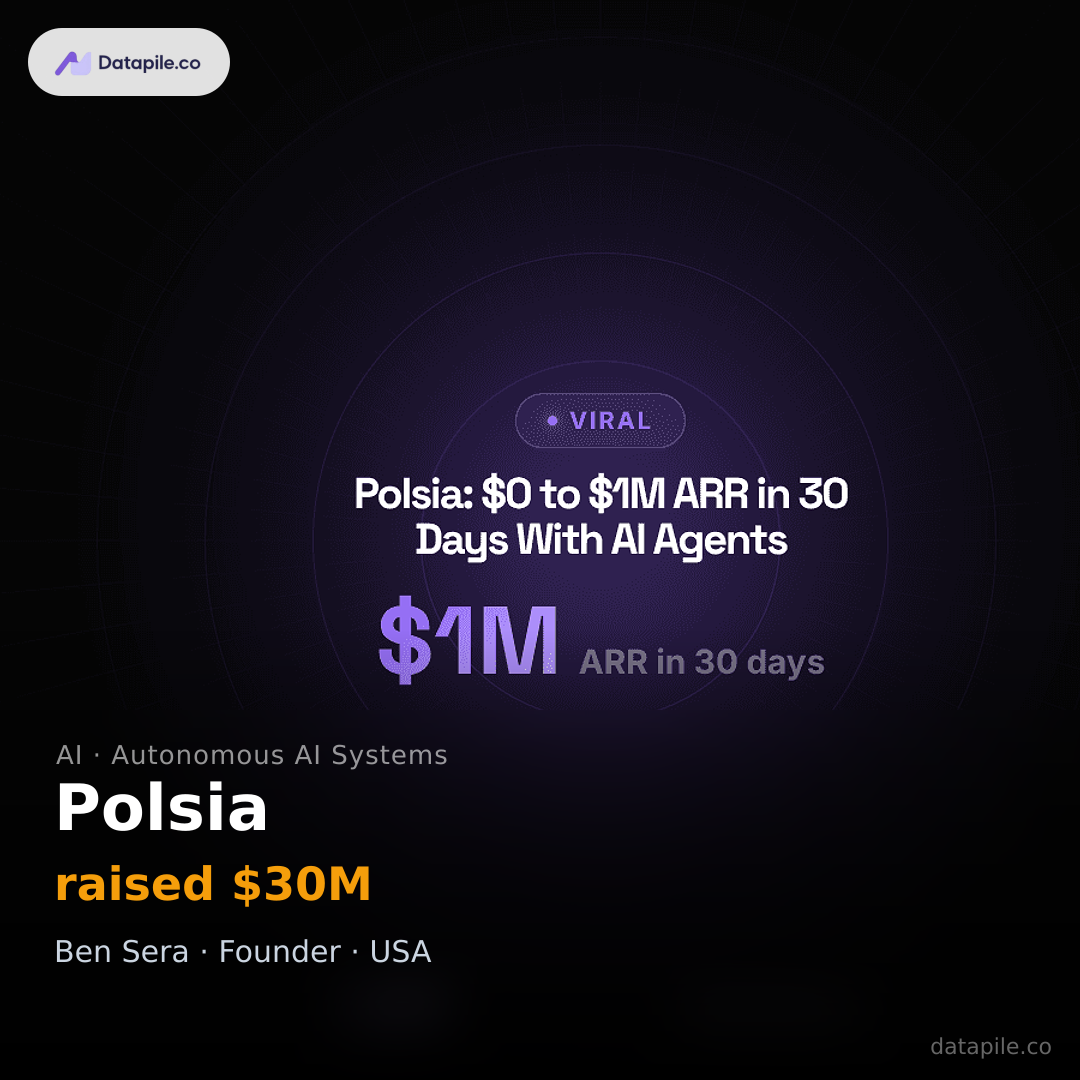 Polsia social card