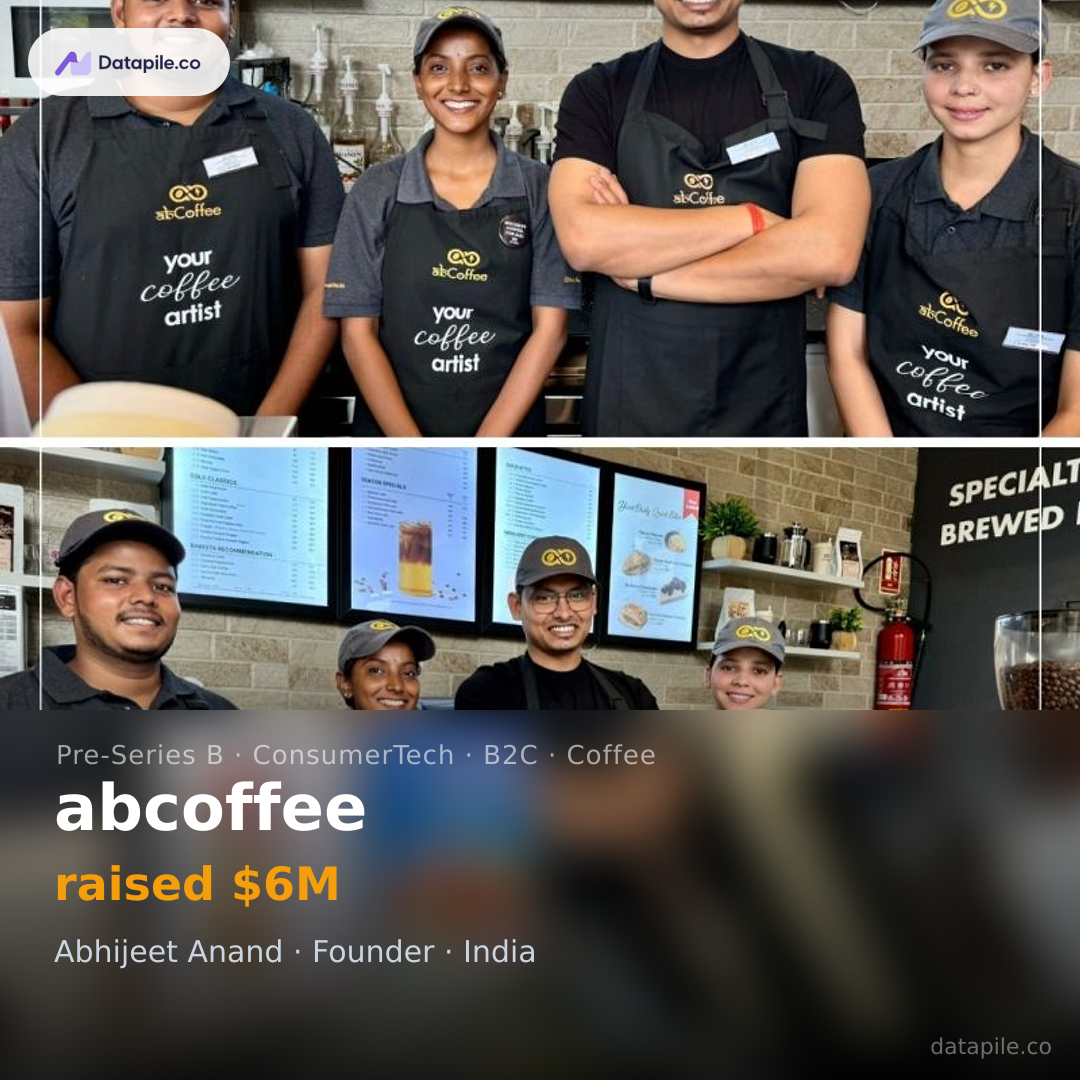 abcoffee social card