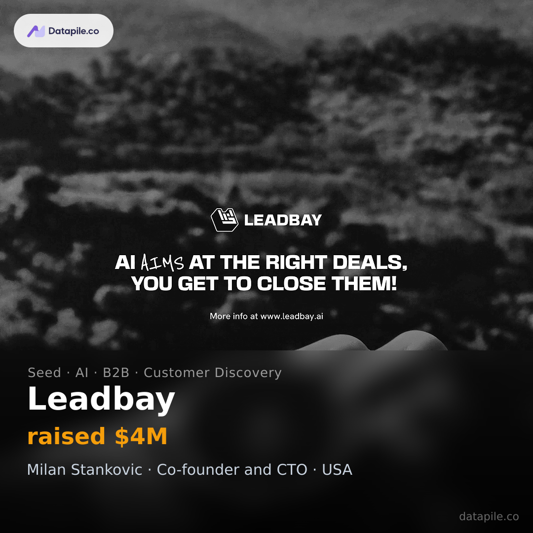 Leadbay social card