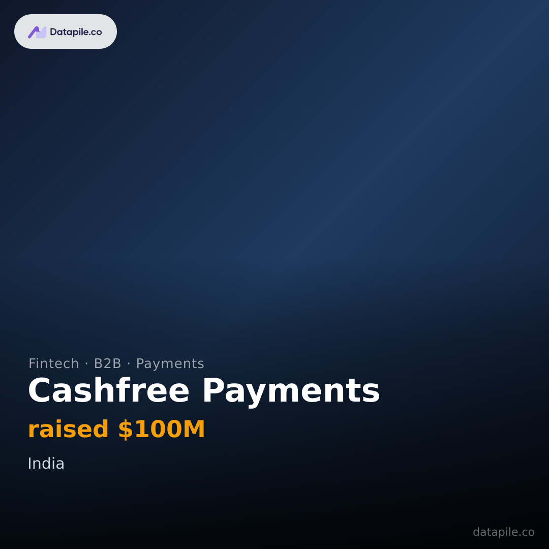 Cashfree Payments social card