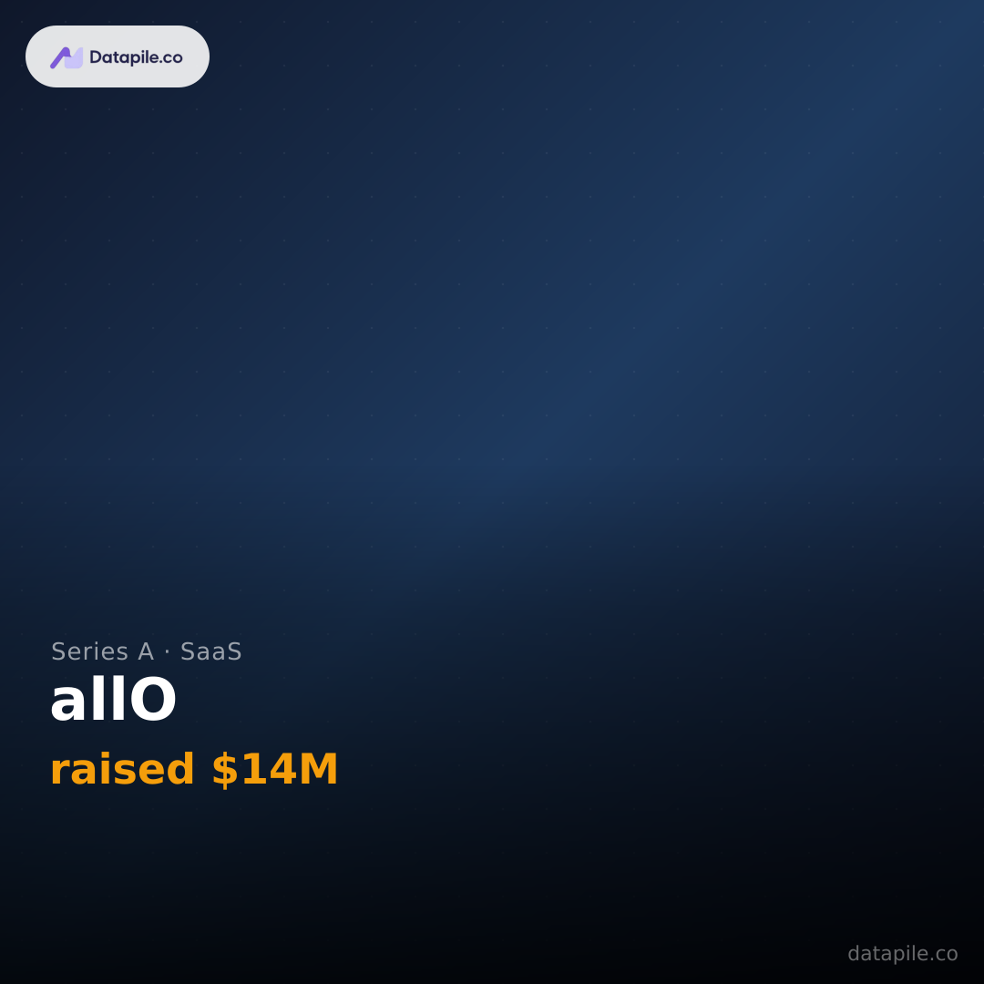 allO social card