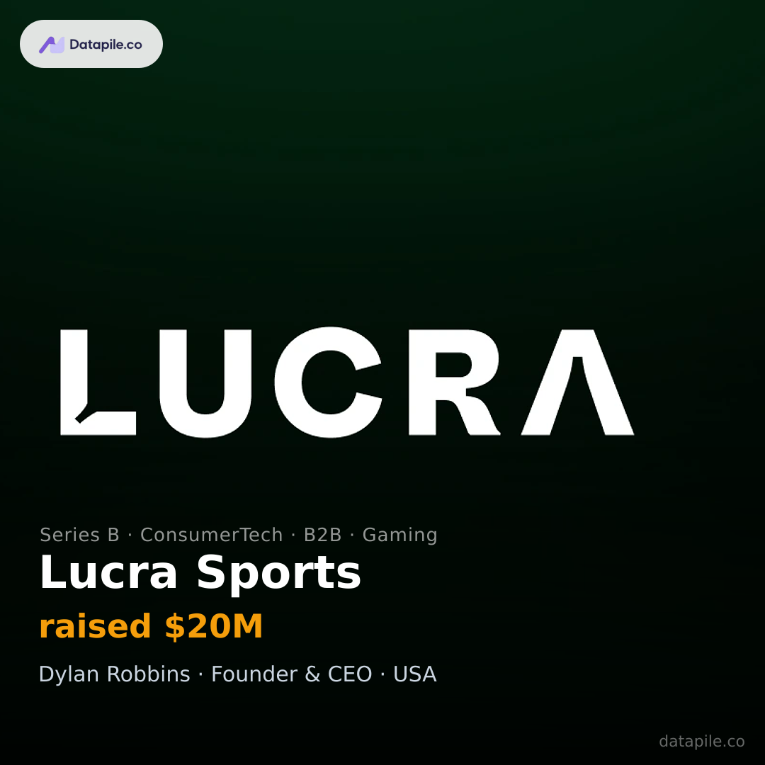 Lucra Sports social card