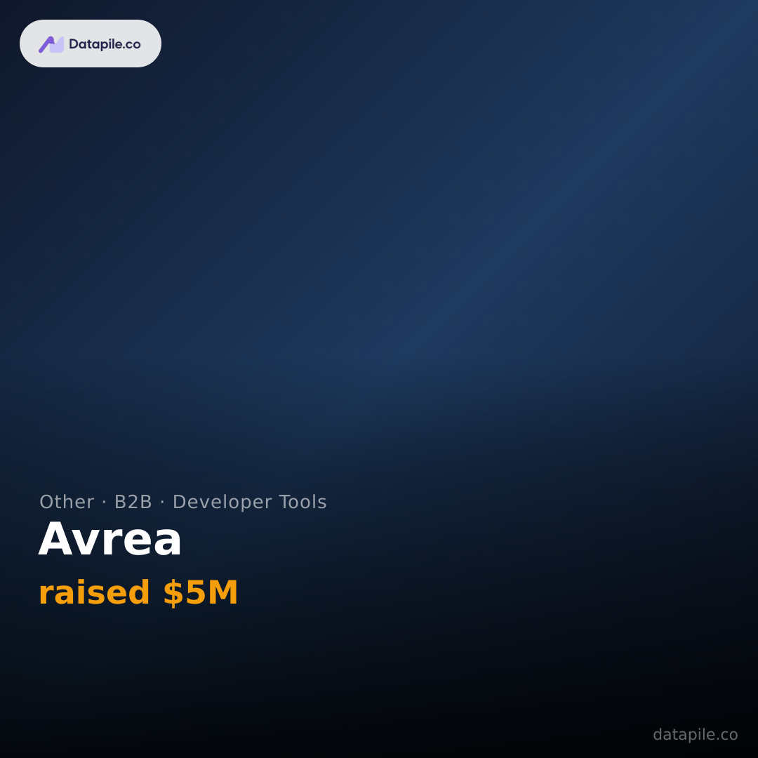 Avrea social card