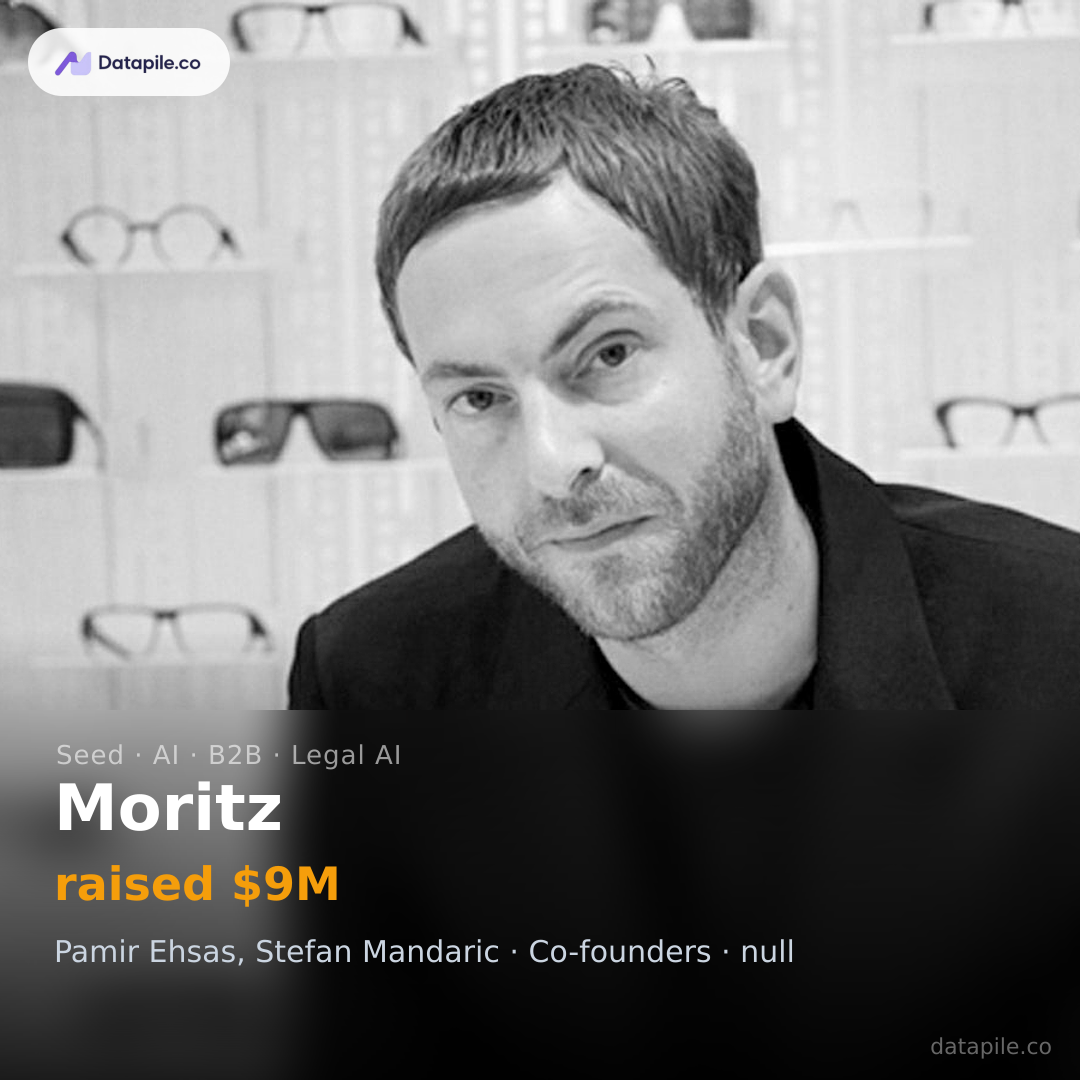 Moritz social card