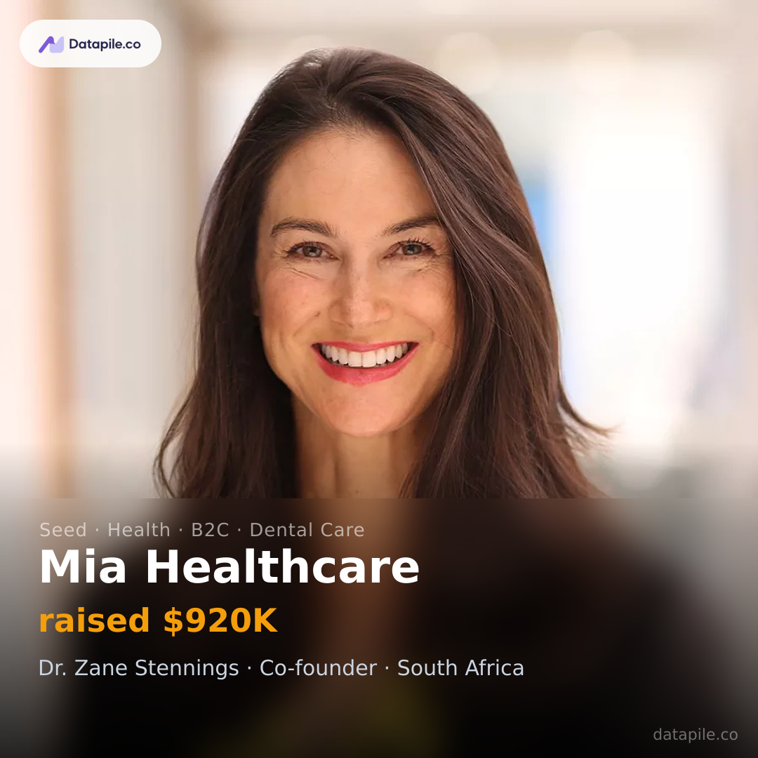 Mia Healthcare social card