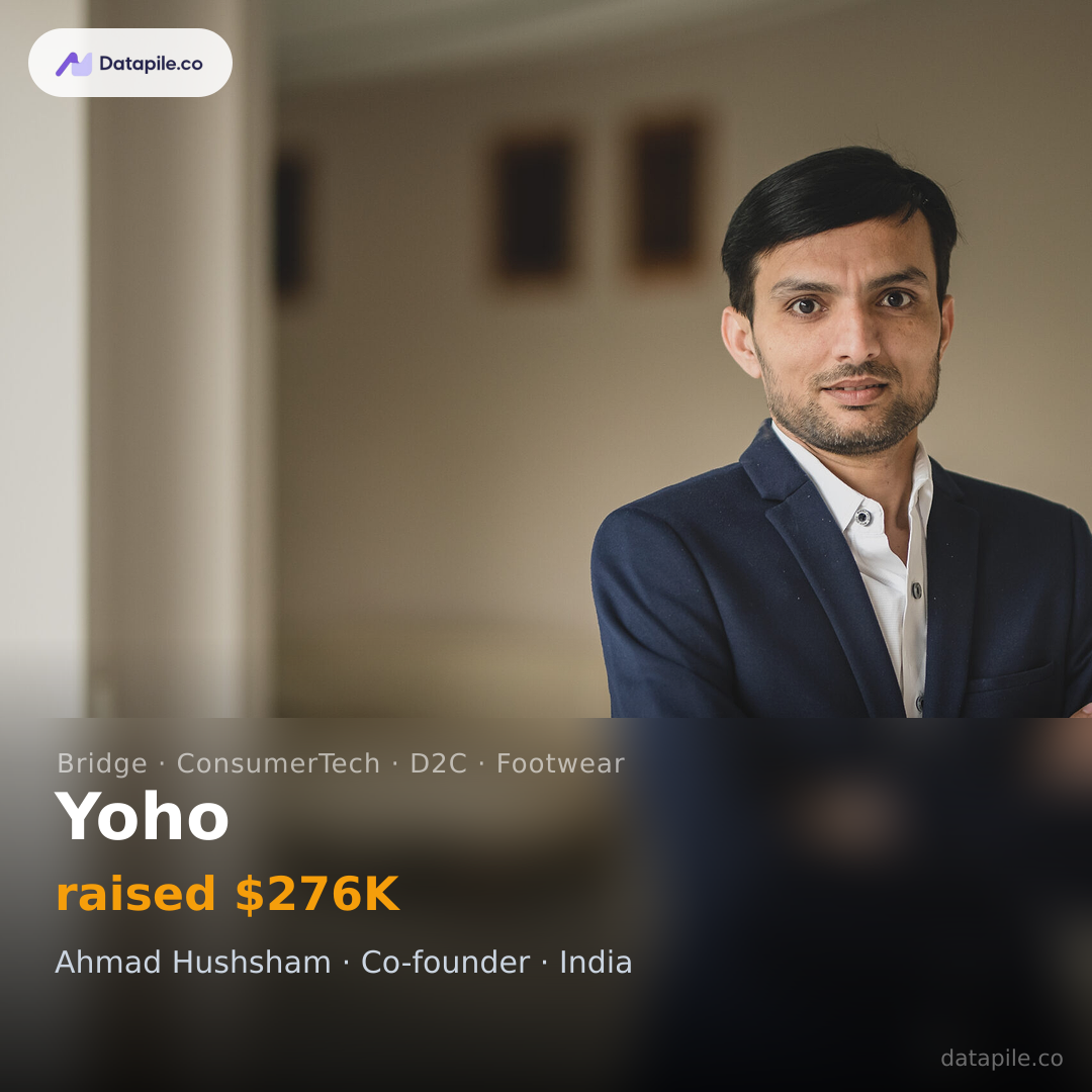 Yoho social card