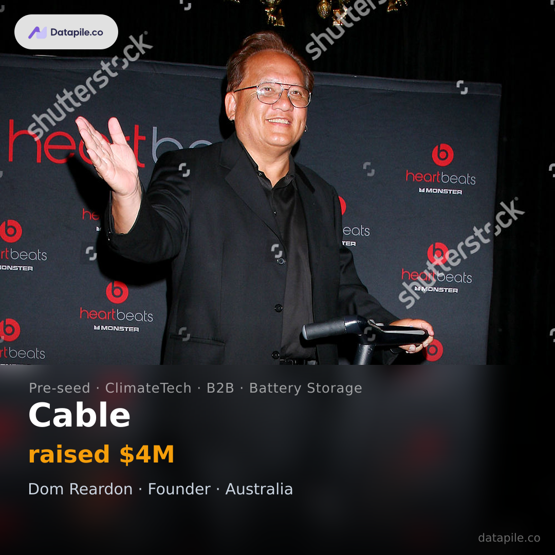 Cable social card