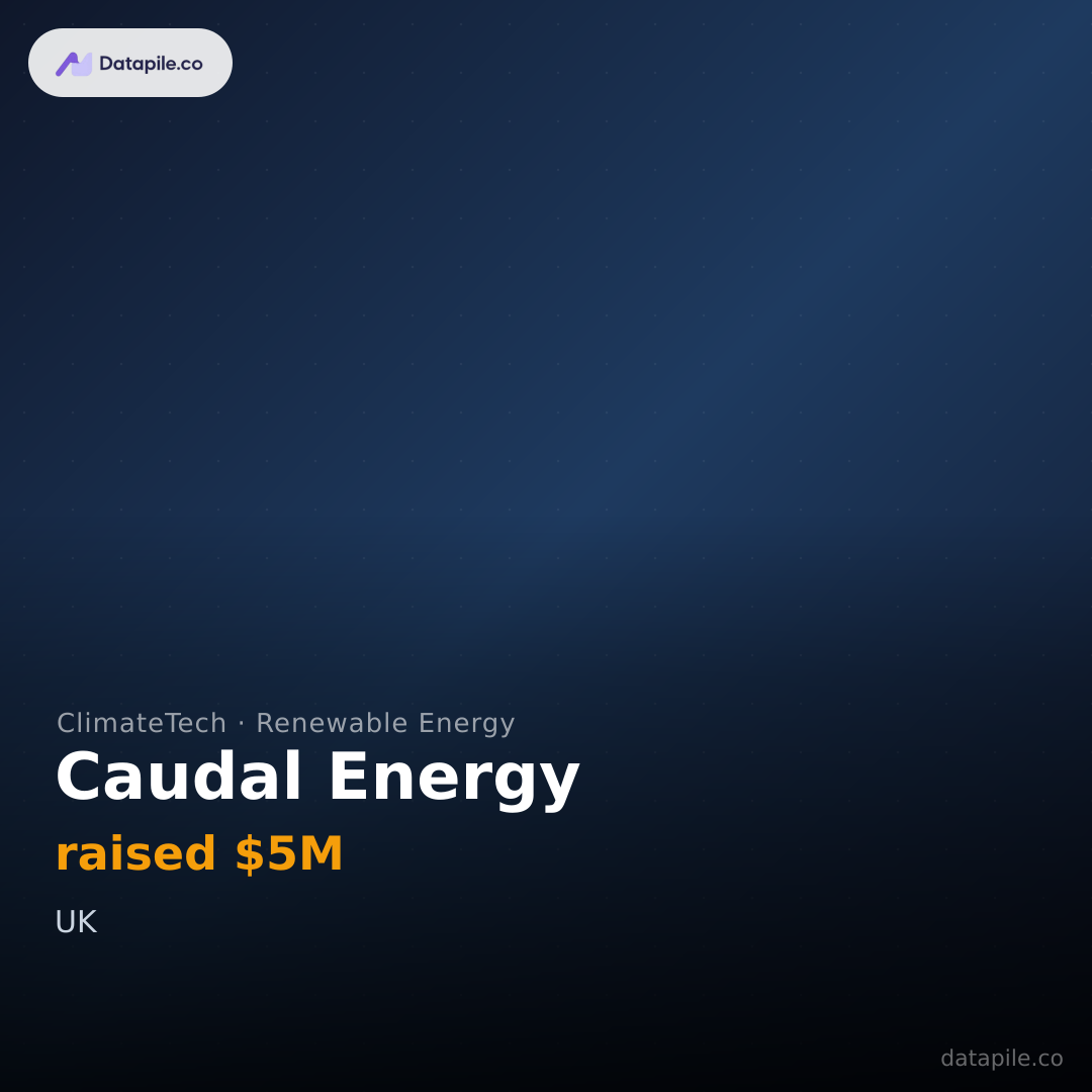 Caudal Energy social card
