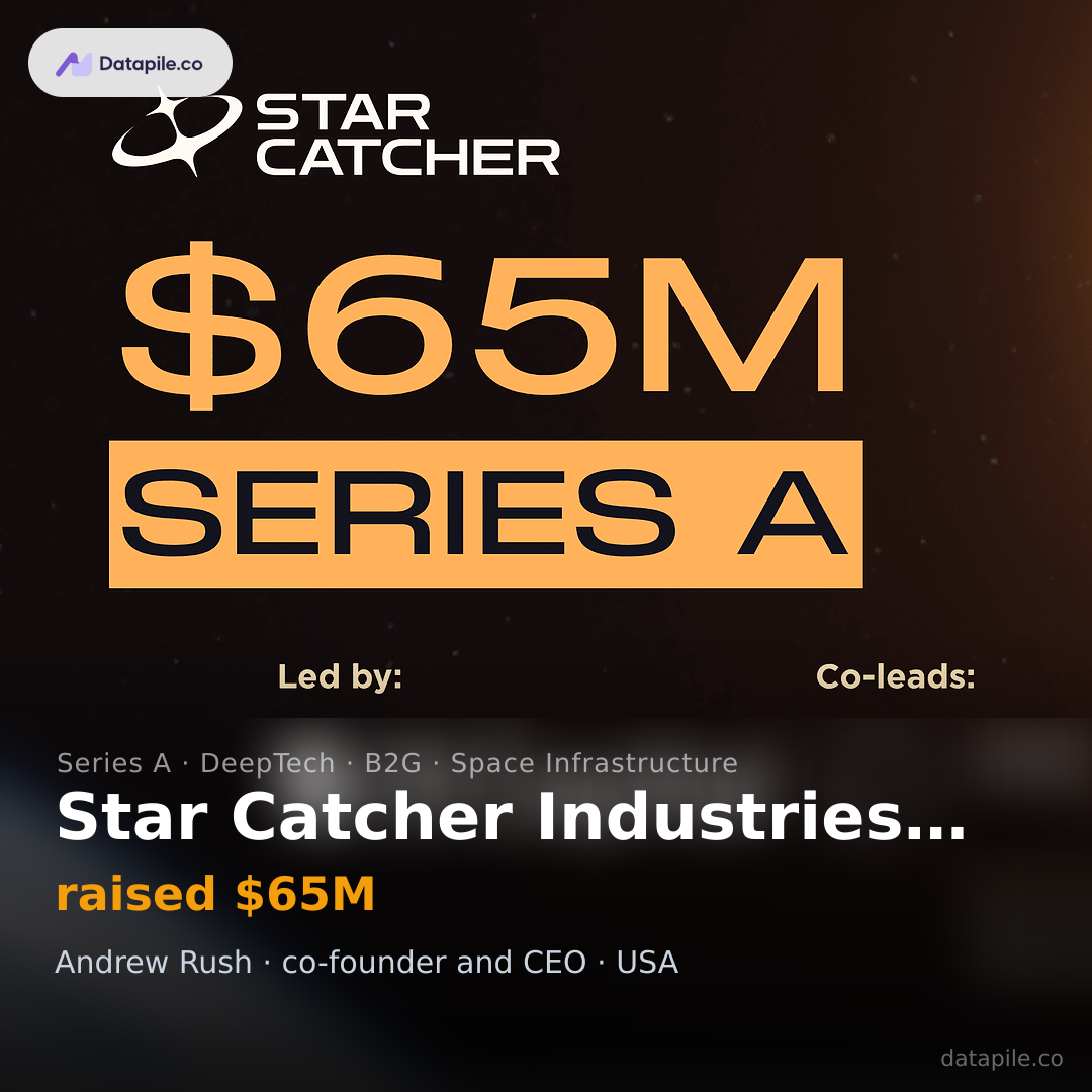 Star Catcher Industries, Inc. social card