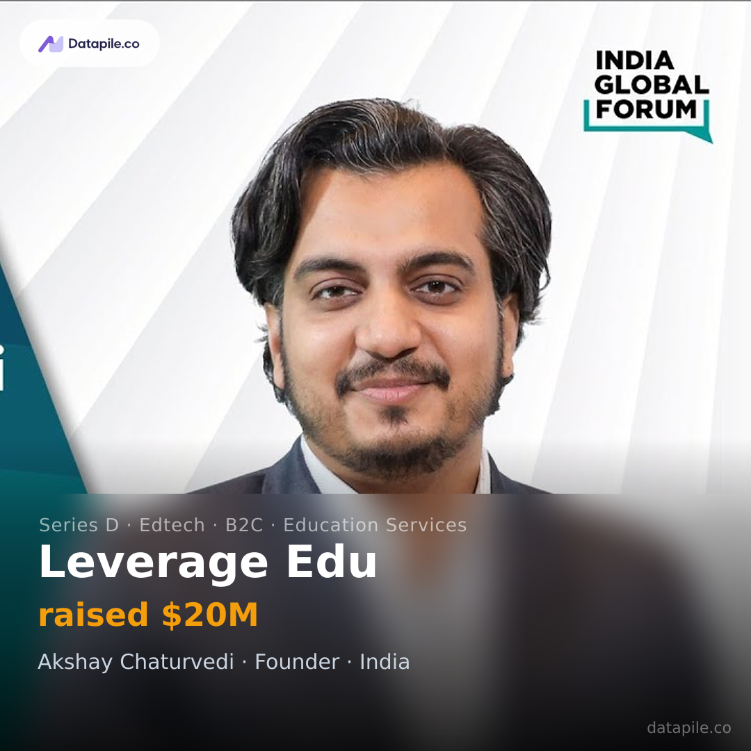 Leverage Edu social card