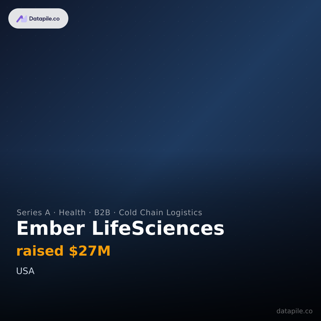 Ember LifeSciences social card