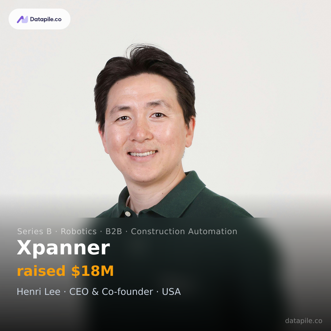 Xpanner social card