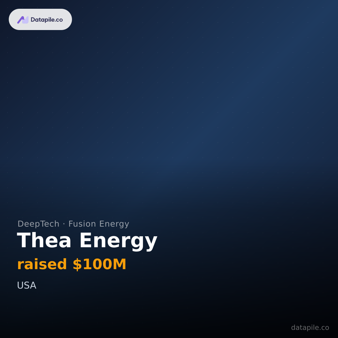 Thea Energy social card