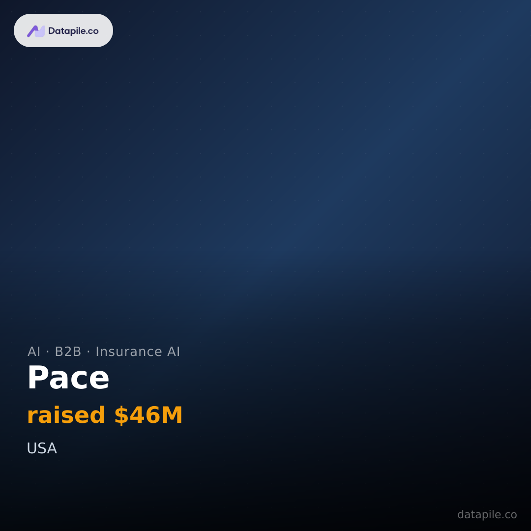Pace social card