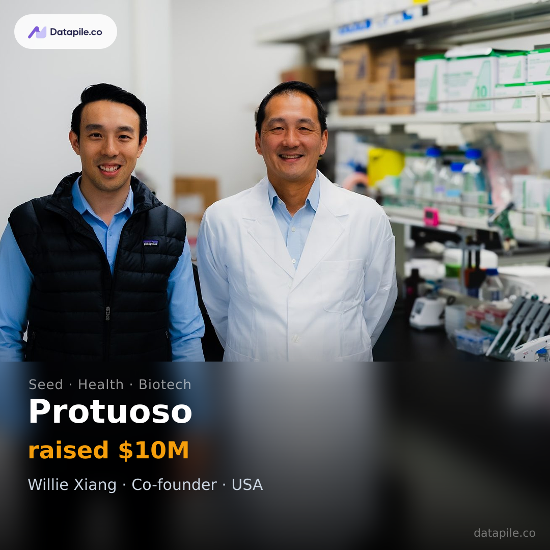 Protuoso social card
