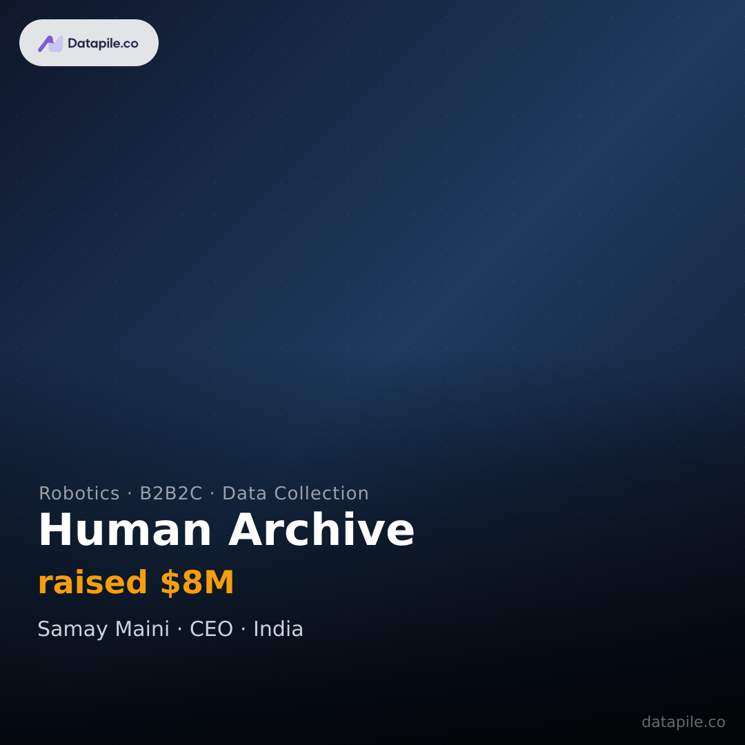 Human Archive social card