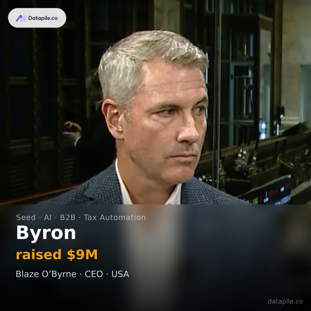 Byron social card