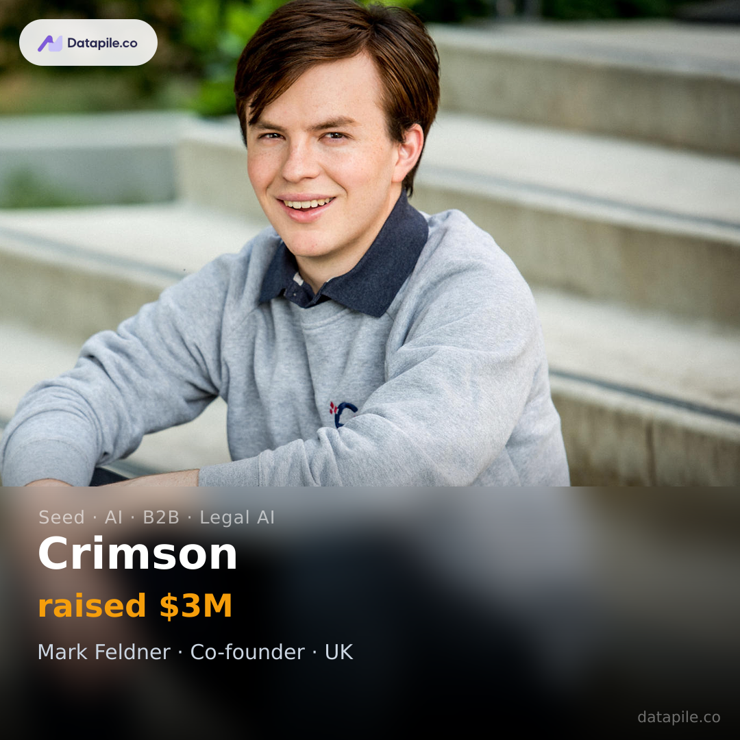 Crimson social card