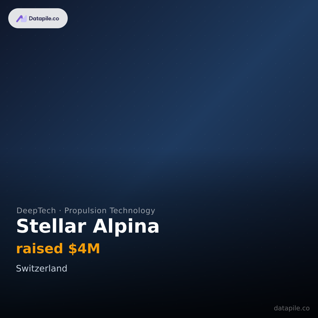 Stellar Alpina social card