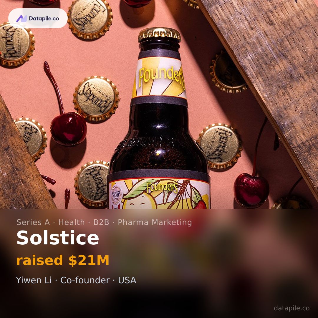 Solstice social card