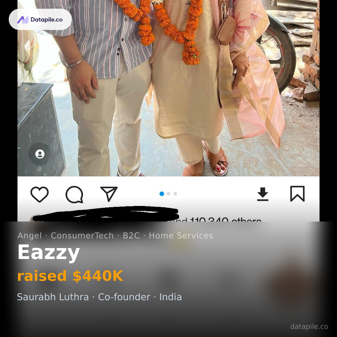 Eazzy social card
