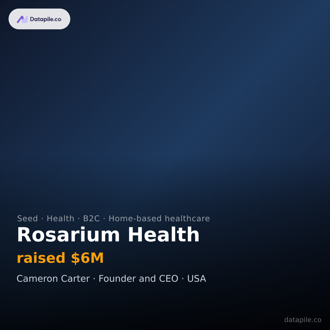 Rosarium Health social card