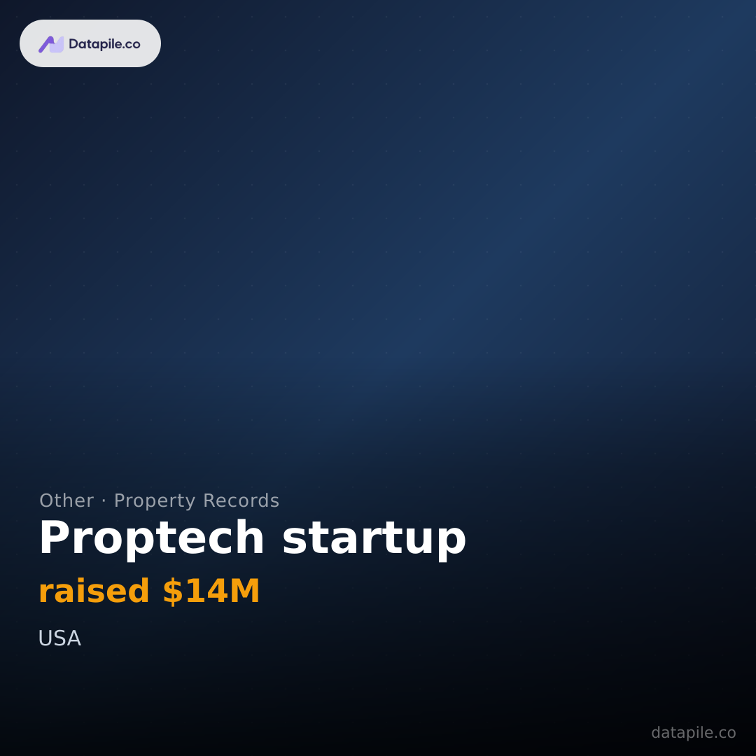 Proptech startup social card
