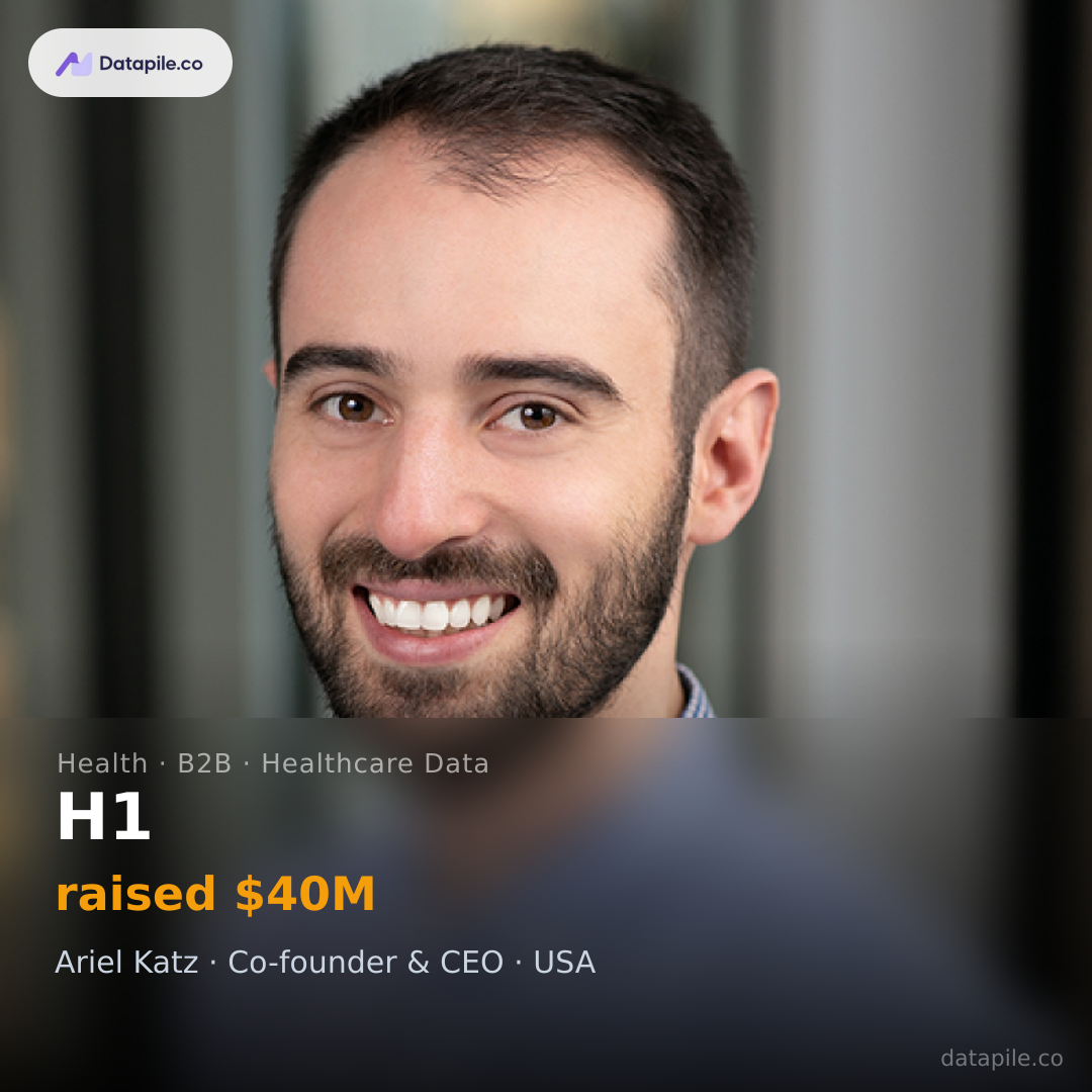 H1 social card